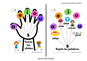 Manitas Silábicas - Learning to read in Spanish