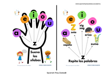 Load image into Gallery viewer, Manitas Silábicas - Learning to read in Spanish