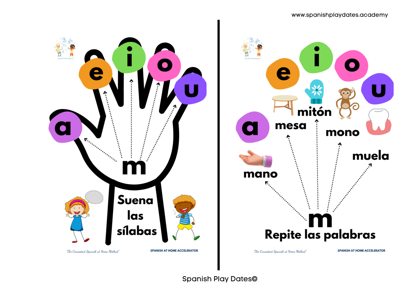 Manitas Silábicas - Learning to read in Spanish