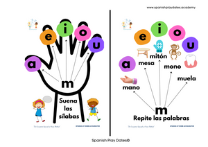 Manitas Silábicas - Learning to read in Spanish