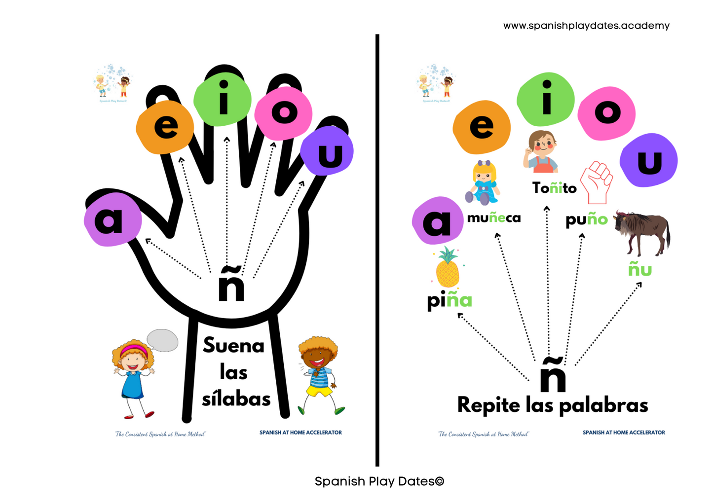 Manitas Silábicas - Learning to read in Spanish