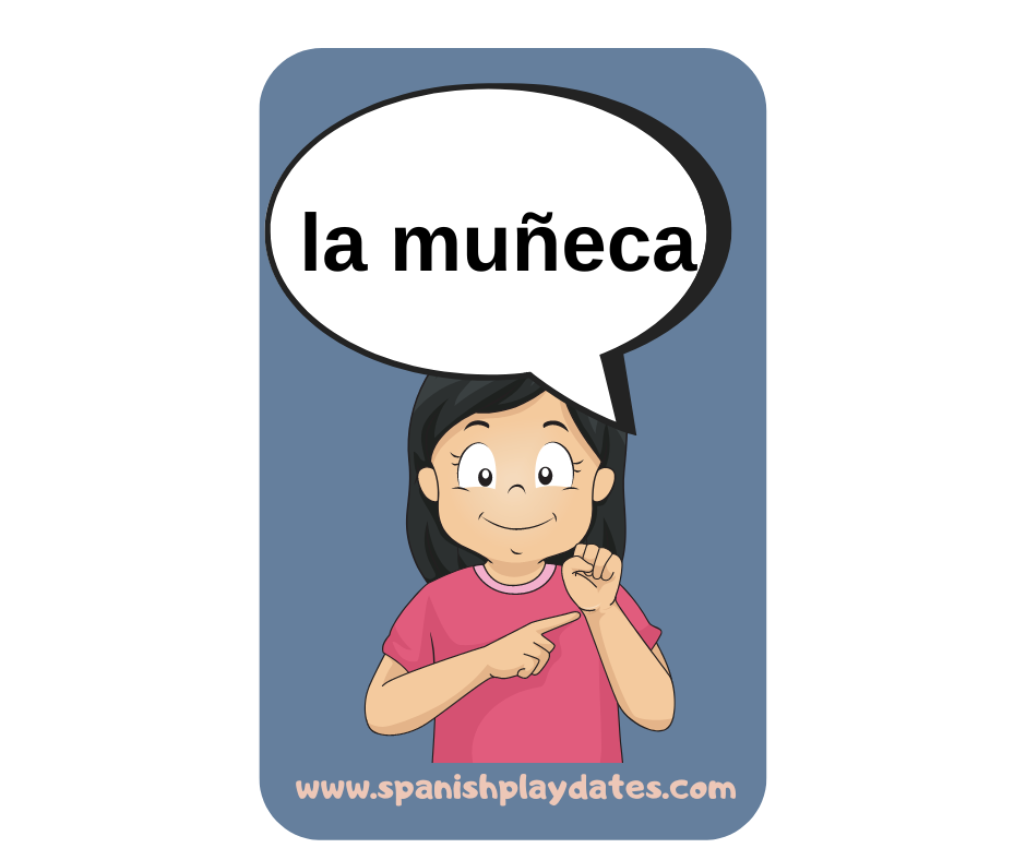 Spanish "Body Parts" Flashcards for Kids - Interactive Language Exploration with Playful Imagery"